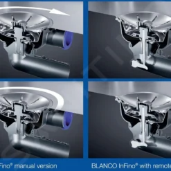 Blanco Axia III 6 - Fregadero De Silgranite, 1000x510 Mm, Con Control De Desagüe Y Accesorios, InFino, Antracita 524643 -tienda de accesorios de cocina PHOTO 21